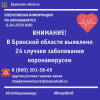 #СтопКоронавирус #Оперштаб